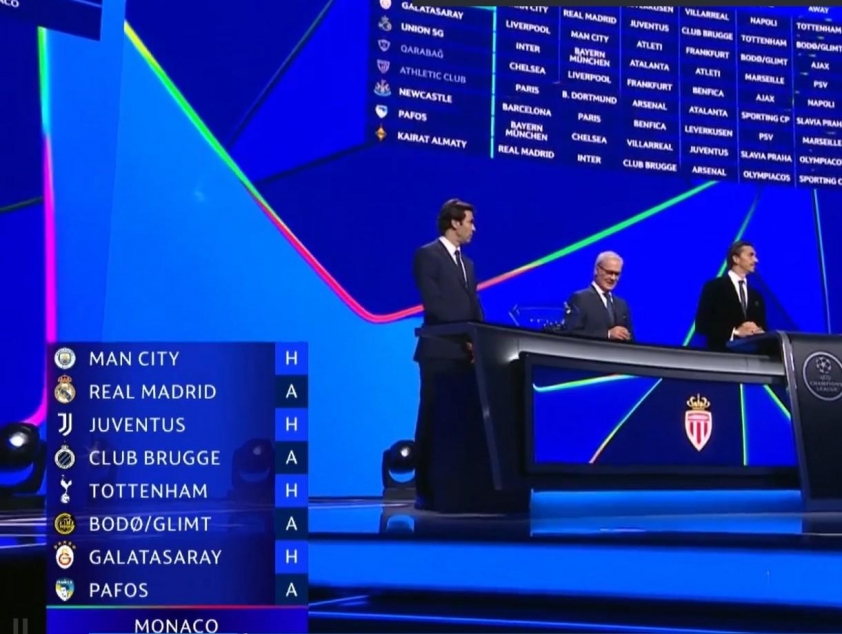Trực tiếp bốc thăm Champions League 2025/26: PSG đụng Barca, Man City gặp Real Madrid 694001
