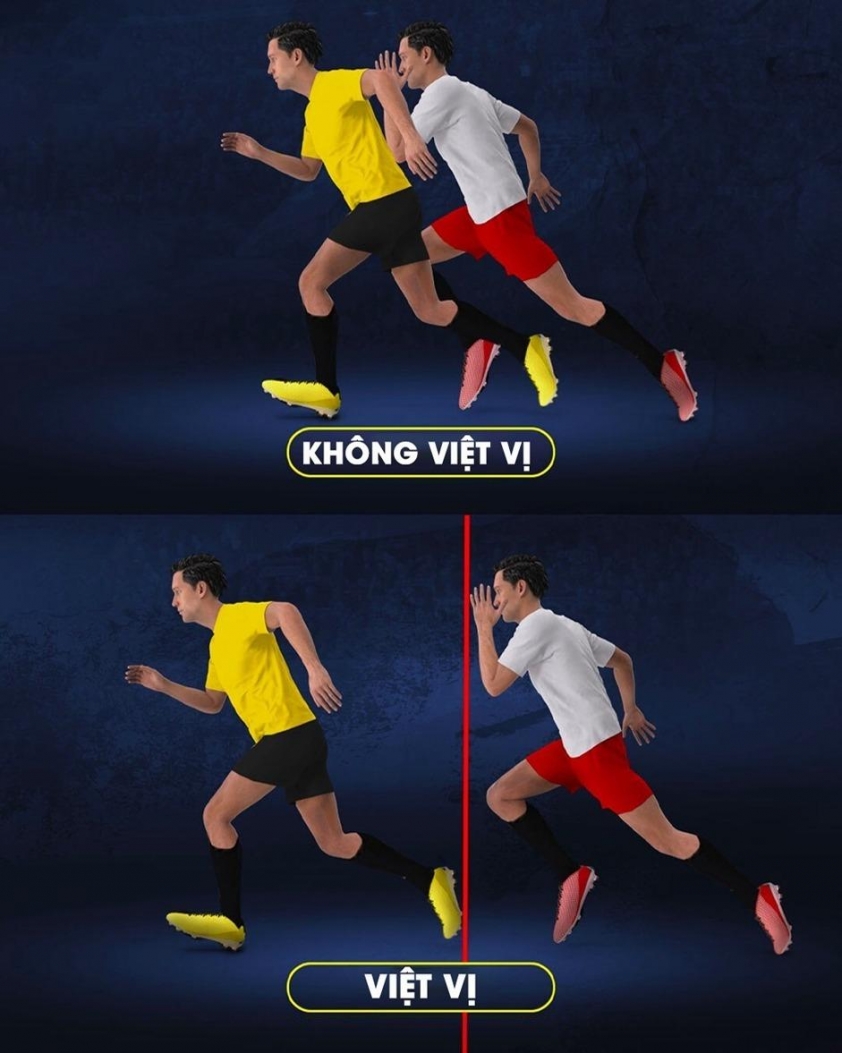 FIFA đưa ra quyết định quan trọng về luật việt vị 700328