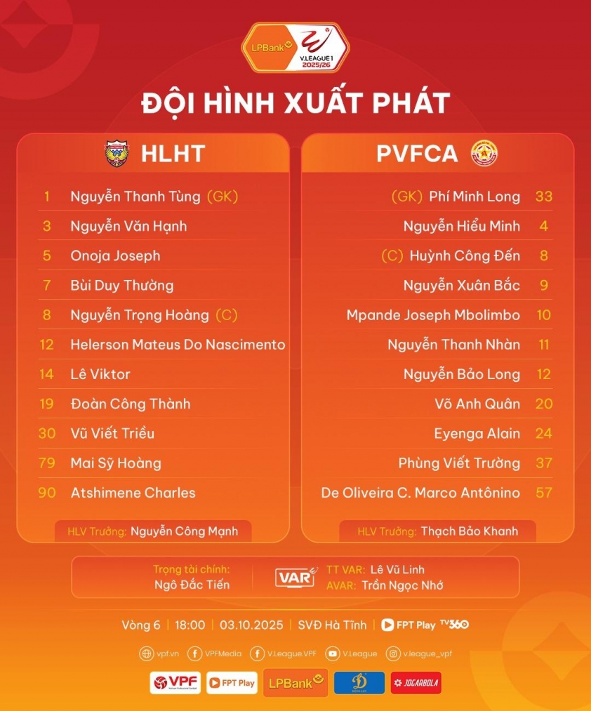 Trực tiếp Hà Tĩnh vs PVF CAND: Vikto Lê đá chính 715768