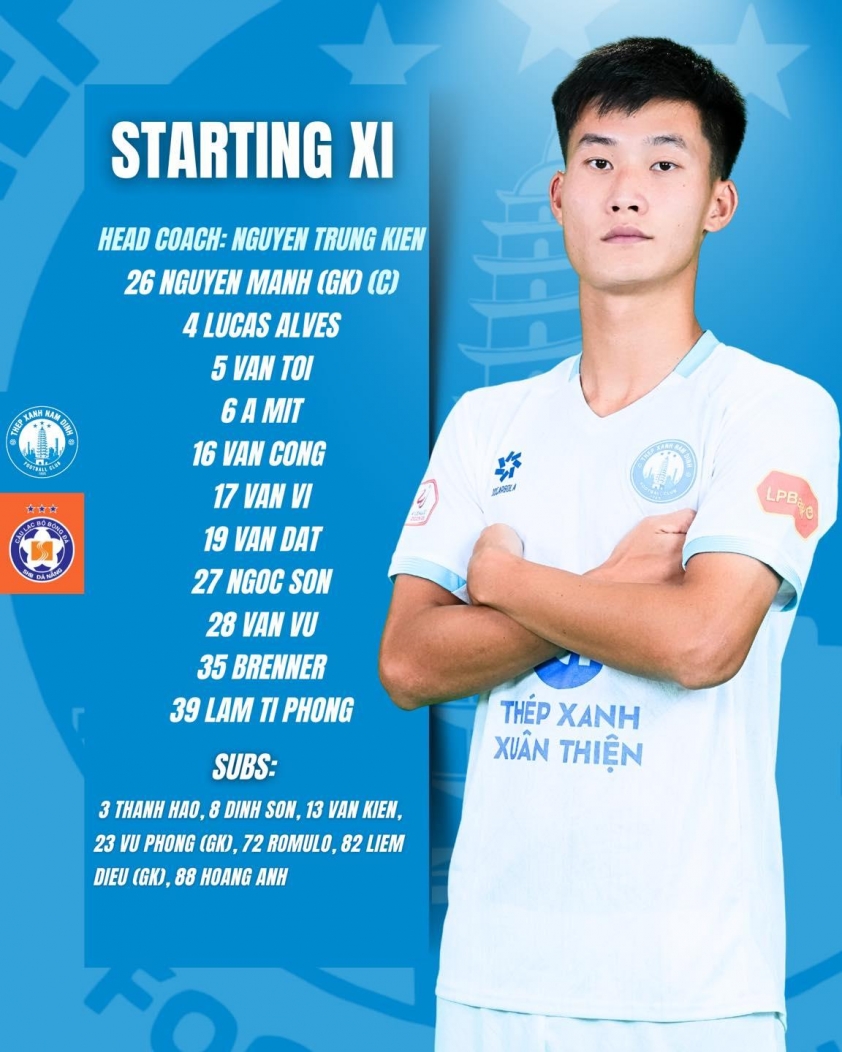 Nam Định khó khăn chia điểm với Đà Nẵng tại sân Thiên Trường 8 Trực tiếp Nam Định vs Đà Nẵng, 18h00 hôm nay 27/10 729726