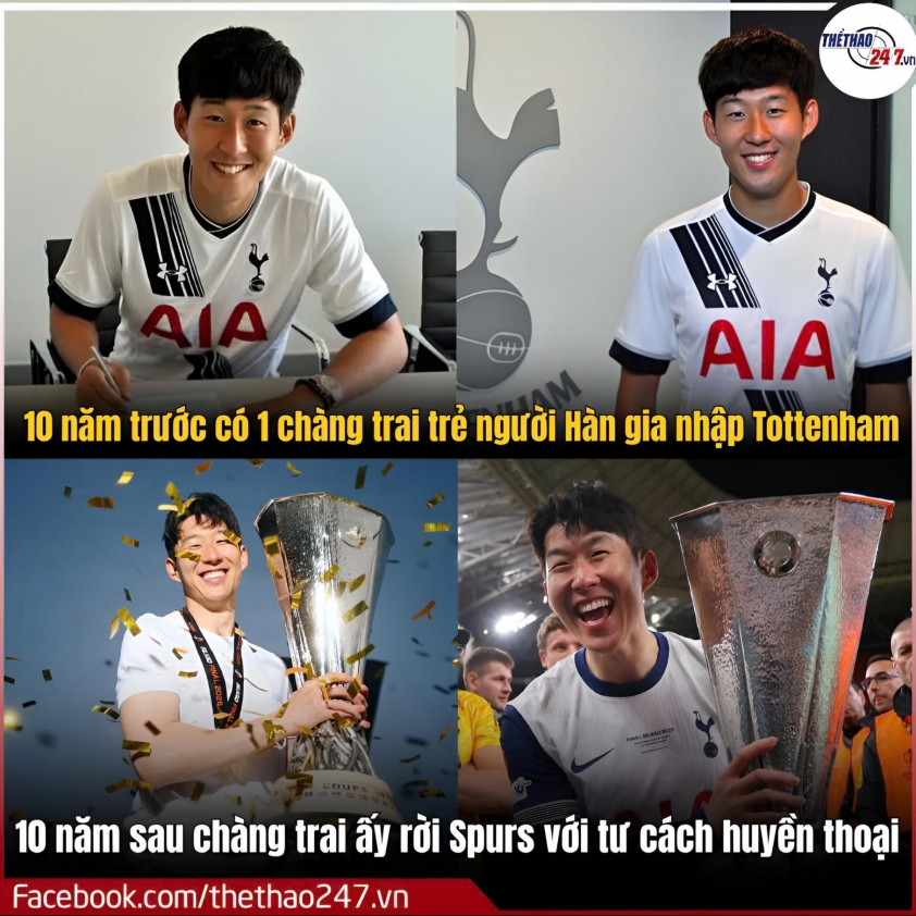 Son Heung-min trở lại Tottenham: Tin hot từ London 5 CHÍNH THỨC: Son Heung-min chốt trở lại Tottenham 730306