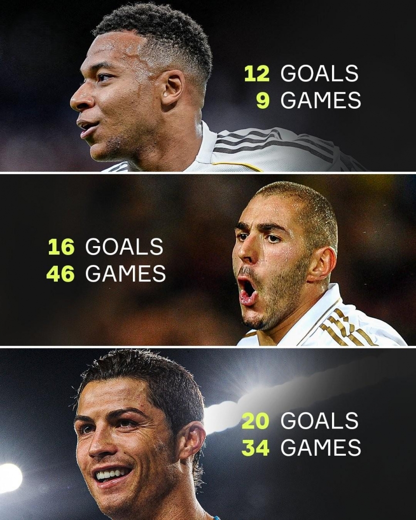 Mbappé được vinh danh sau chiến thắng ấn tượng trước Barca 5 Đả bại Barca, Mbappe sẽ được vinh danh ở giải thưởng cao quý 730429