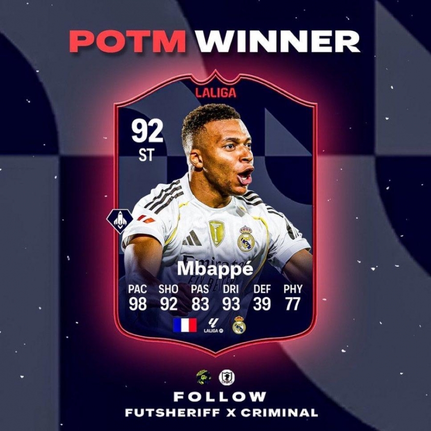 Mbappé được vinh danh sau chiến thắng ấn tượng trước Barca 4 Đả bại Barca, Mbappe sẽ được vinh danh ở giải thưởng cao quý 730428