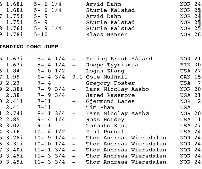 "Haaland lập kỷ lục ấn tượng không liên quan đến bóng đá" 4 Không phải bóng đá, Haaland lập kỷ lục khó tin ở môn thể thao khác 731856