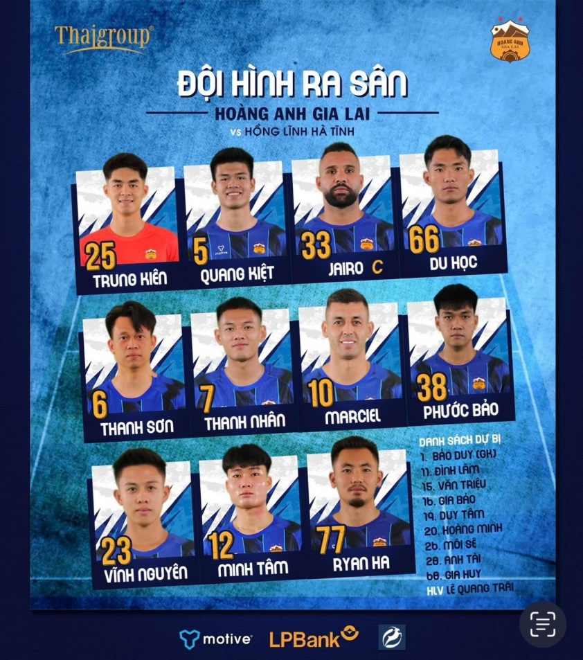 Trực tiếp Hà Tĩnh vs HAGL, 18h00 hôm nay 4/11 734653