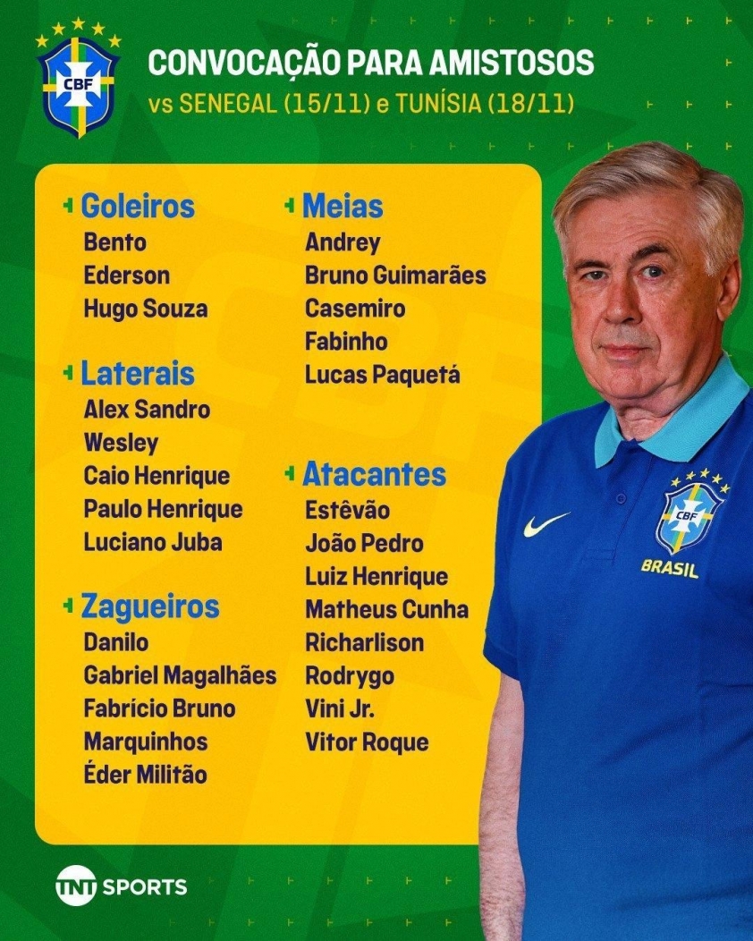 HLV Carlo Ancelotti tuyên bố sự thật cay đắng với Neymar 734696