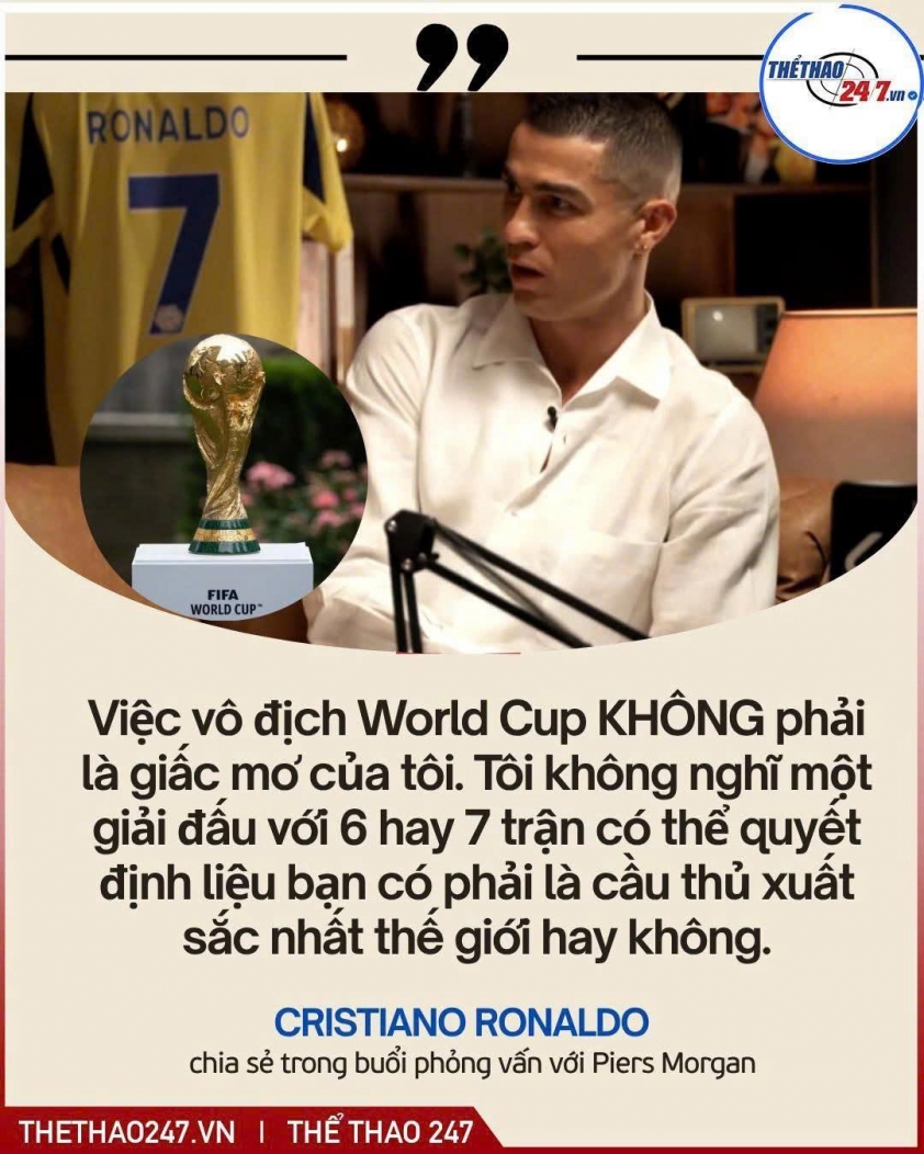 Messi lên tiếng phản hồi lời bình luận của Ronaldo về World Cup 6 Messi chính thức đáp trả bình luận của Ronaldo về World Cup 736308