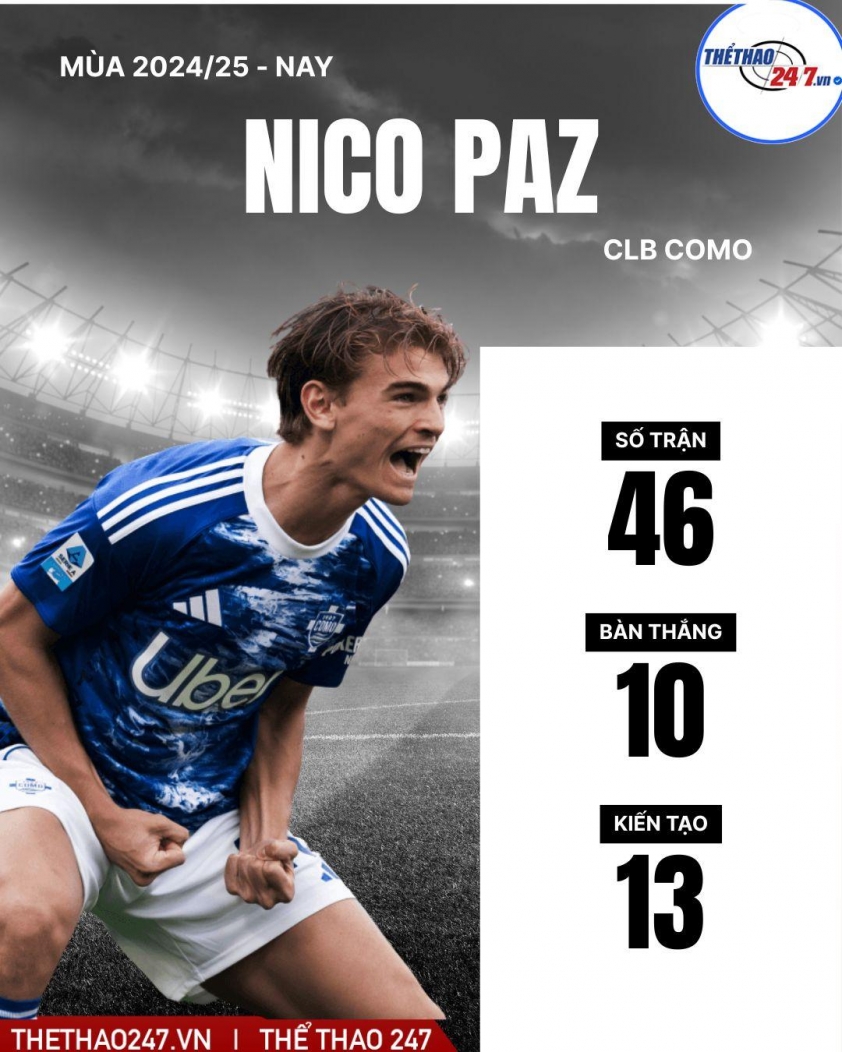 Chelsea "chiếm" thương vụ Galactico tiếp theo của Real Madrid 4 Chelsea 'cướp' thương vụ Galactico tiếp theo của Real Madrid 736871