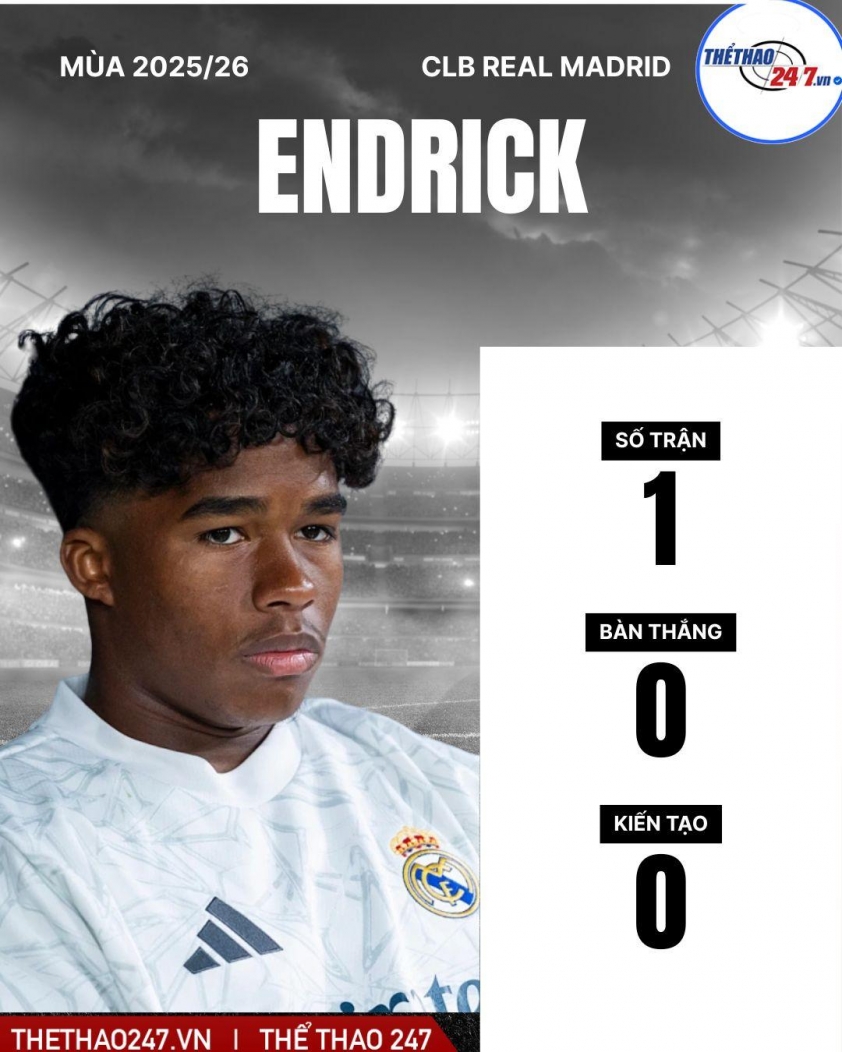 MU hoàn tất thương vụ cuối cùng với 'Pele mới' 5 MU chốt chuyển nhượng cuối cùng với 'Pele mới' 736901