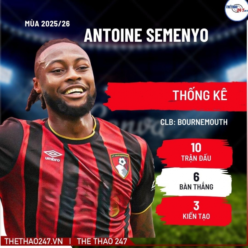 Liverpool định giá 74 triệu Euro cho người thay thế Salah 5 Liverpool chốt giá 74 triệu Euro cho người thay thế Mohamed Salah 737260