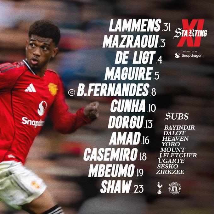 Con trai Darren Fletcher cứu vãn kỷ lục 4.332 trận của MU 6 Kỷ lục 4332 trận của MU được con trai Darren Fletcher cứu vãn 737753