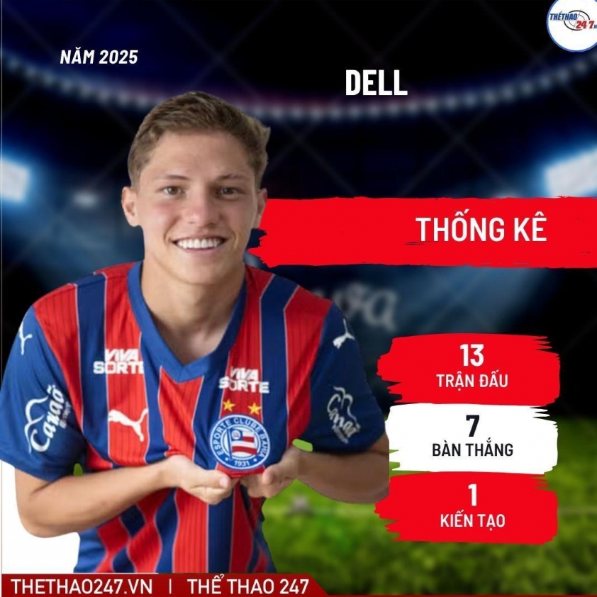 Chuyển nhượng MU 13/11: Xong vụ McTominay tái xuất Trafford; Chốt Haaland Nam Mỹ 740240