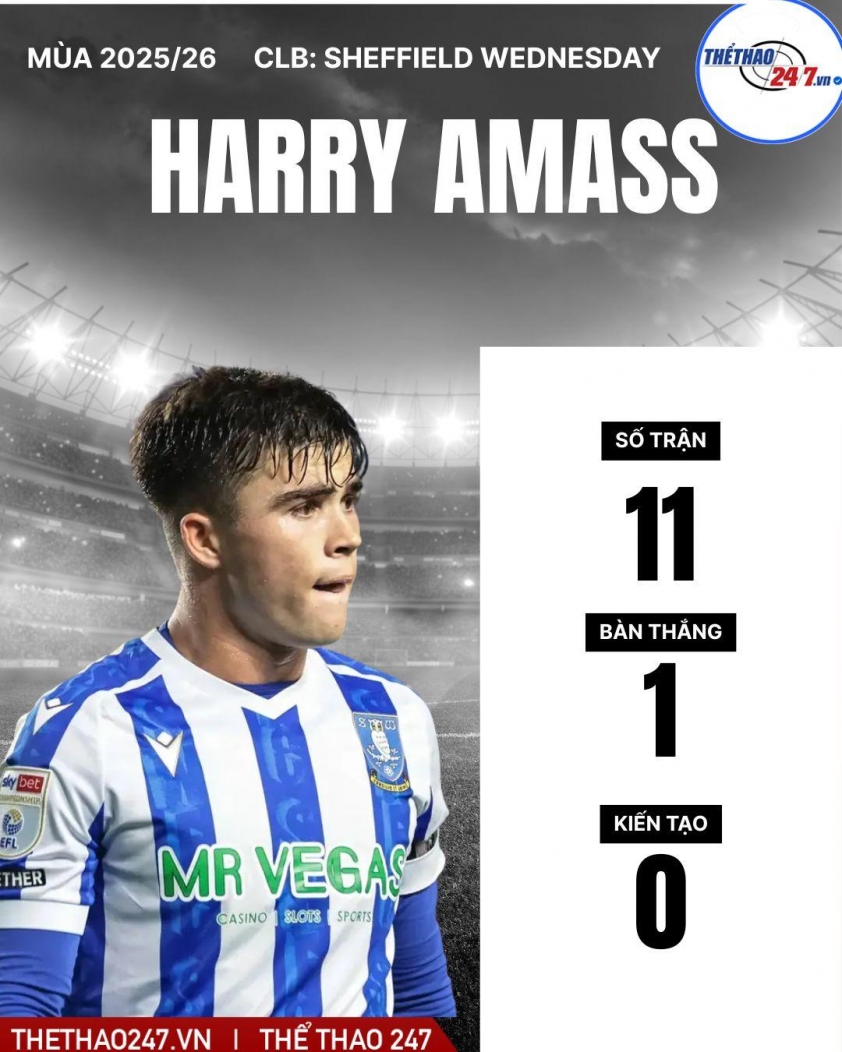 MU 'đạt thỏa thuận' chuyển nhượng đầu tiên ở phiên chợ đông 741091