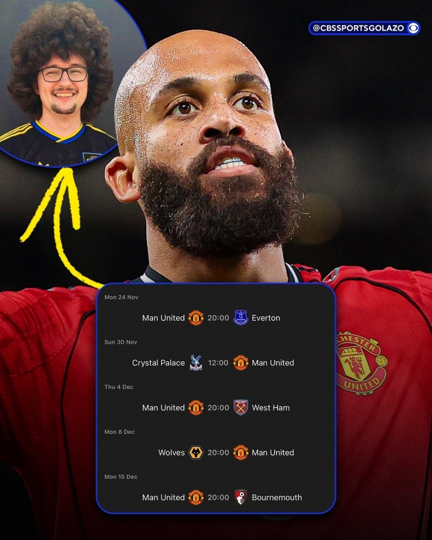 MU và Liverpool: Khám Phá Cơ Hội Vàng Tại Ngoại Hạng Anh 7 Hai cái tên đang có cơ hội bứt phá tại Ngoại Hạng Anh 742957