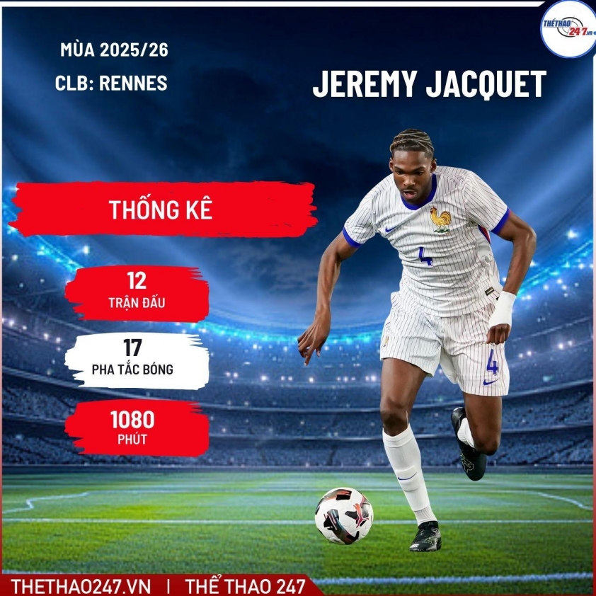 MU kích hoạt 'bom tấn kép' khiến Arsenal và Chelsea choáng váng 745401