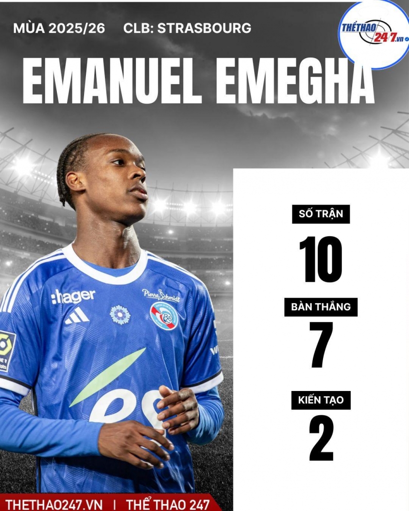 Chelsea đạt thỏa thuận chiêu mộ tiền đạo được đánh giá là 'tuyệt vời' 750035