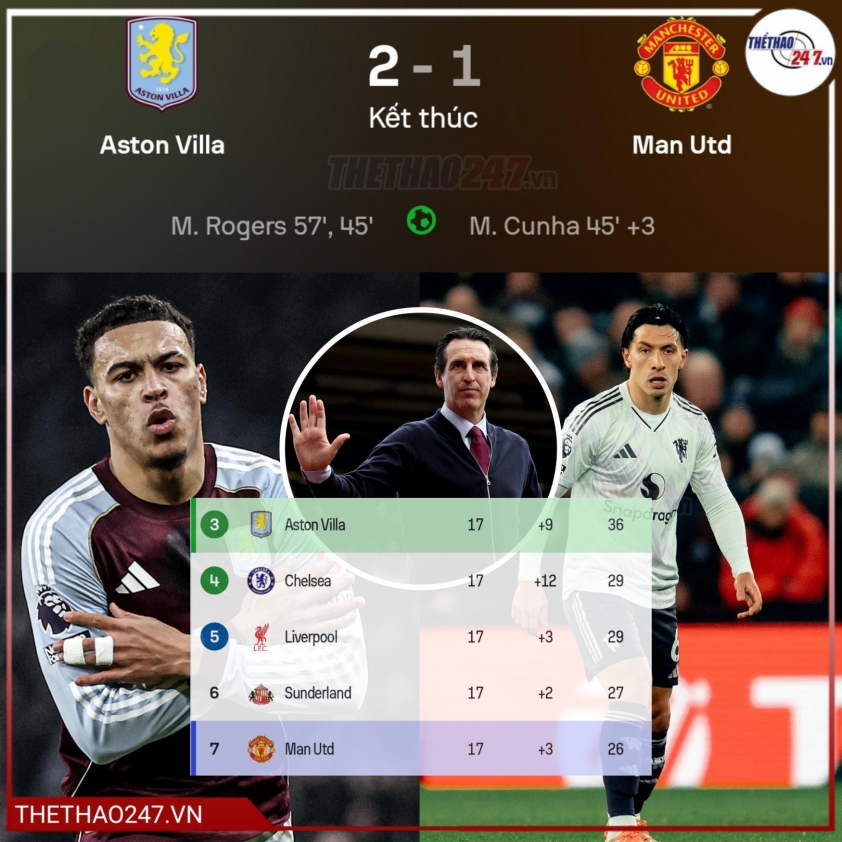 Lộ diện 'hung thần' khiên MU ôm hận 764998