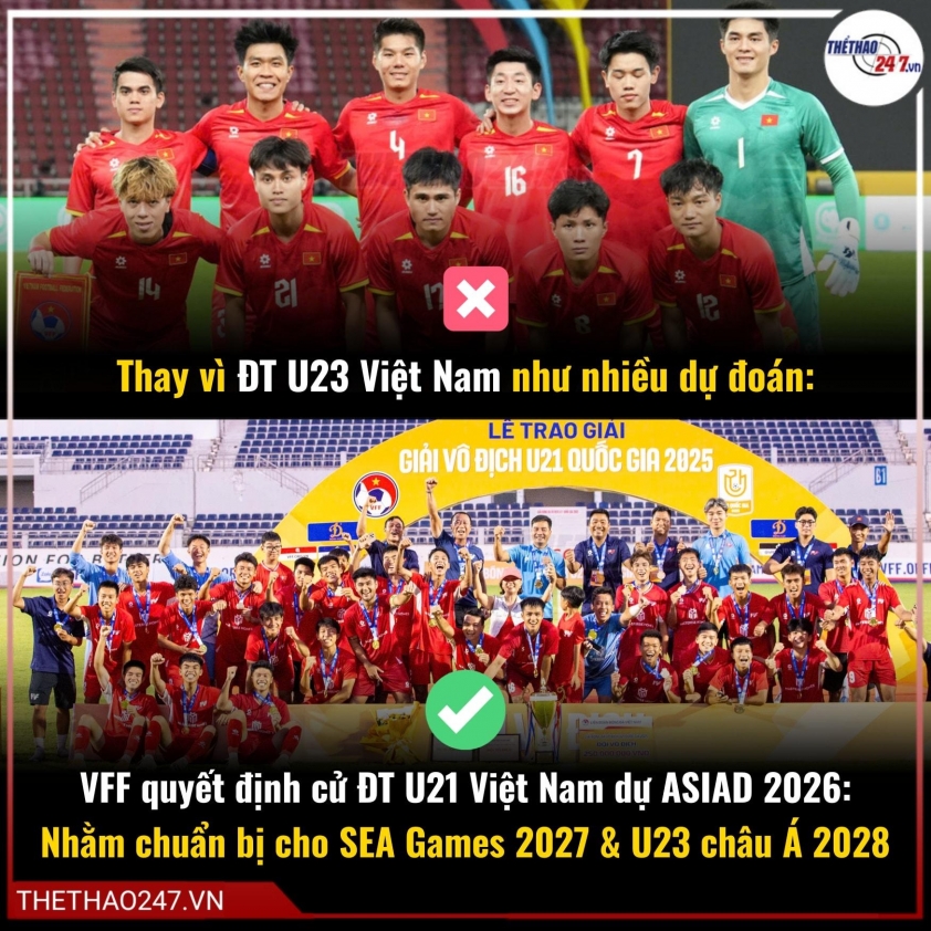 CĐV Thái Lan dậy sóng khi Việt Nam chốt đội U21 dự ASIAD 767961