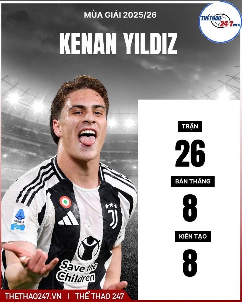 Cập bến MU, HLV Michael Carrick chọn mua luôn tiền đạo 100 triệu Euro 778502