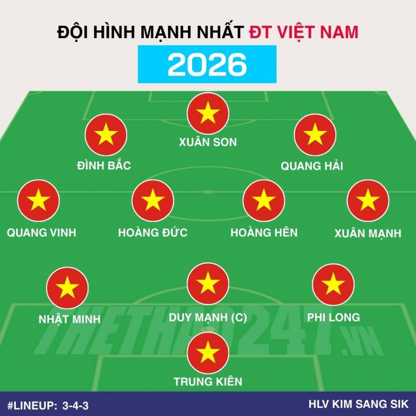 CĐV Thái Lan bàn luận về trận đại chiến Việt Nam - sao Malaysia lậu 5 CĐV Thái Lan lên tiếng về đại chiến giữa ĐT Việt Nam với sao nhập tịch lậu Malaysia 786270