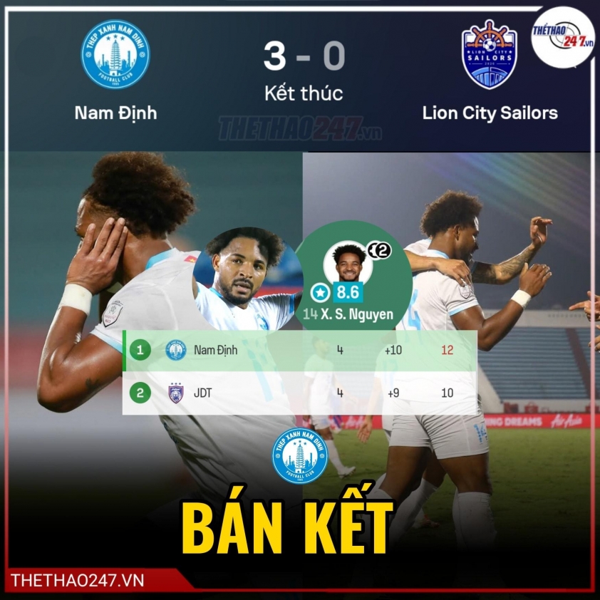 CĐV Malaysia bùng nổ phản ứng khi Xuân Son ghi 8 bàn sau 4 trận 787315