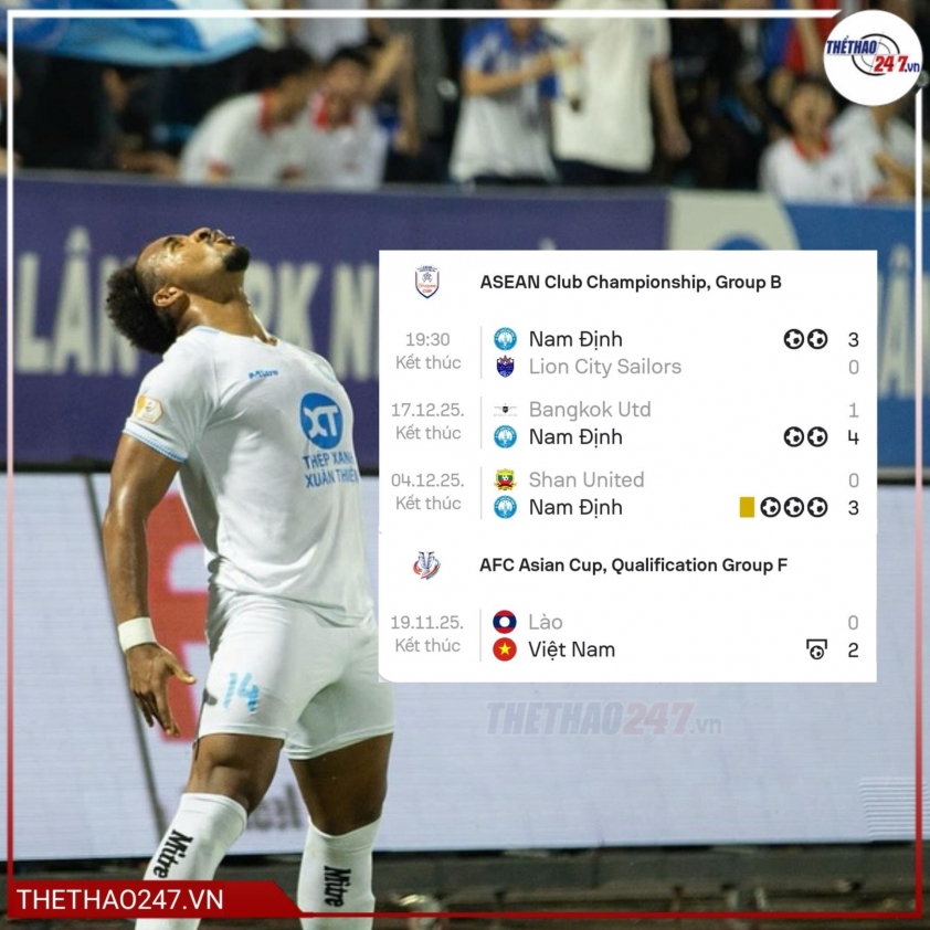 CĐV Malaysia bùng nổ phản ứng khi Xuân Son ghi 8 bàn sau 4 trận 787313