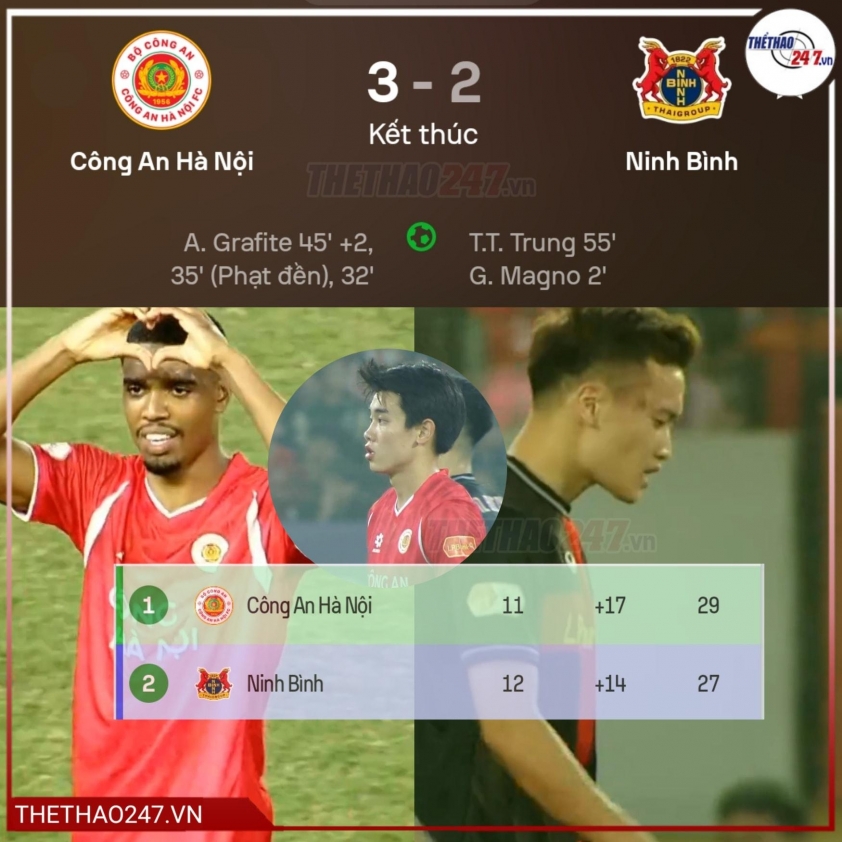 Trụ cột U23 Việt Nam chấn thương nặng, phải rời sân trên cáng 5 Trụ cột U23 Việt Nam báo tin buồn, phải nằm cáng rời sân 788337