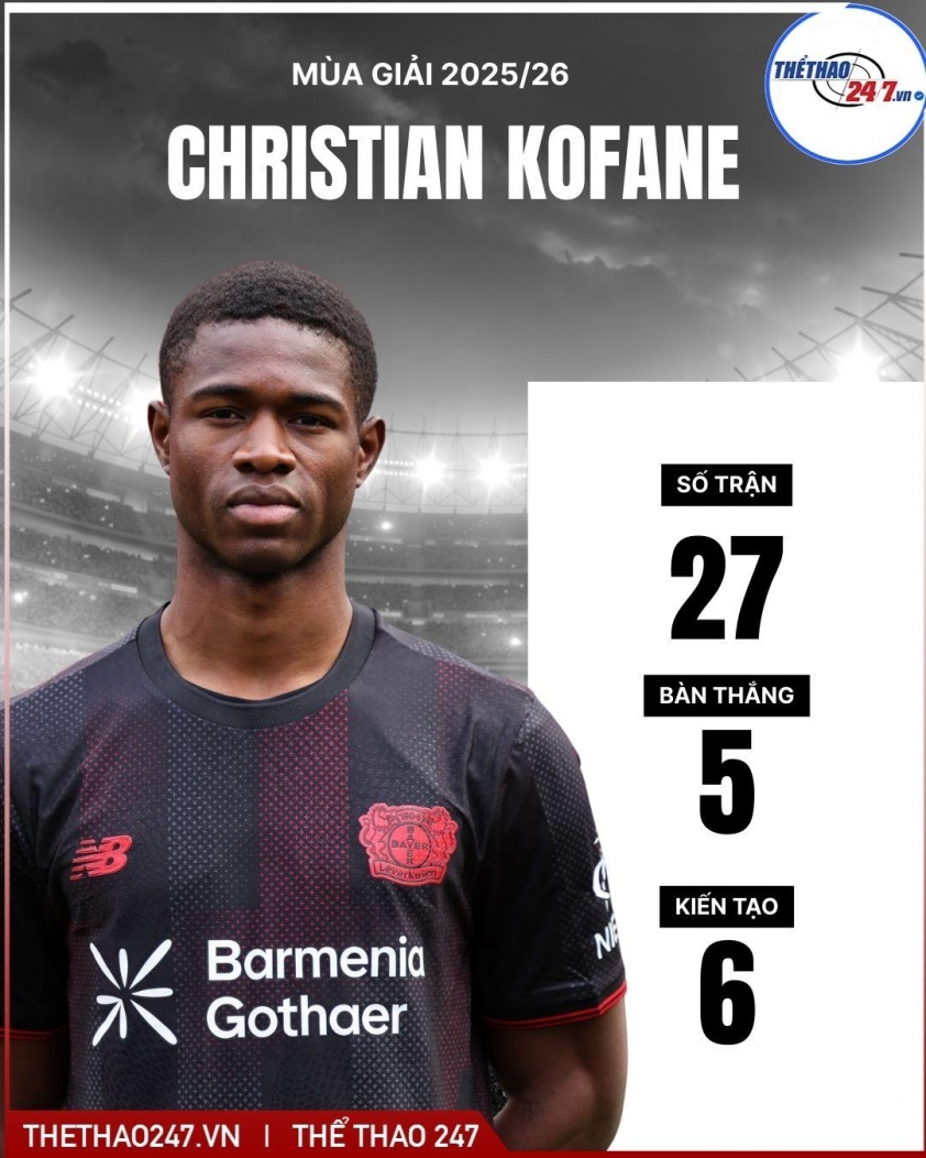 Barcelona đã chọn được người thay thế Lewandowski 788782