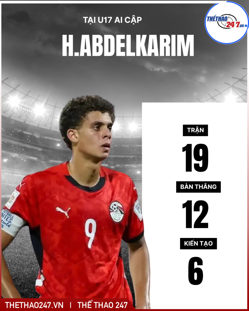 CHÍNH THỨC: Barca công bố tiền đạo mới toanh, hiệu suất săn bàn khủng 788685