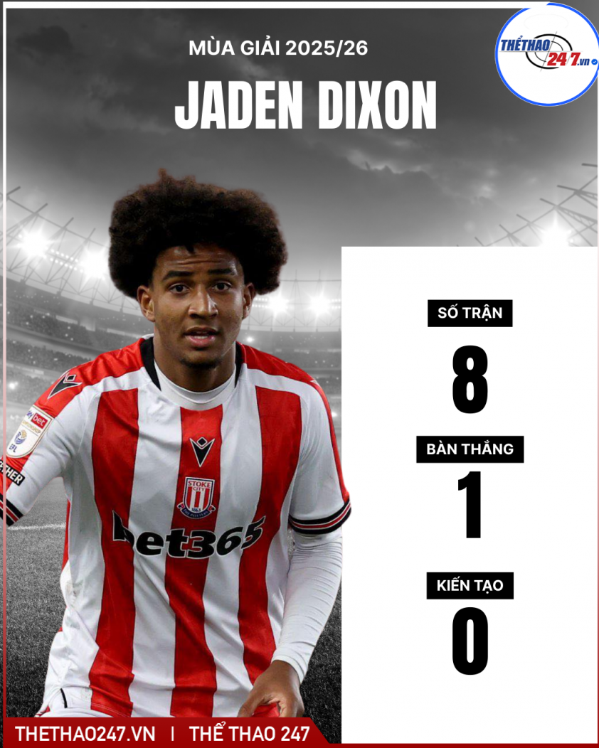 Romano xác nhận Arsenal đã đồng ý chuyển nhượng vào ngày cuối cùng 5 Fabrizio Romano xác nhận Arsenal đồng ý chuyển nhượng vào ngày cuối 789014