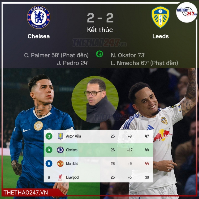 CĐV Chelsea phát điên với quyết định gây tranh cãi của VAR 793285