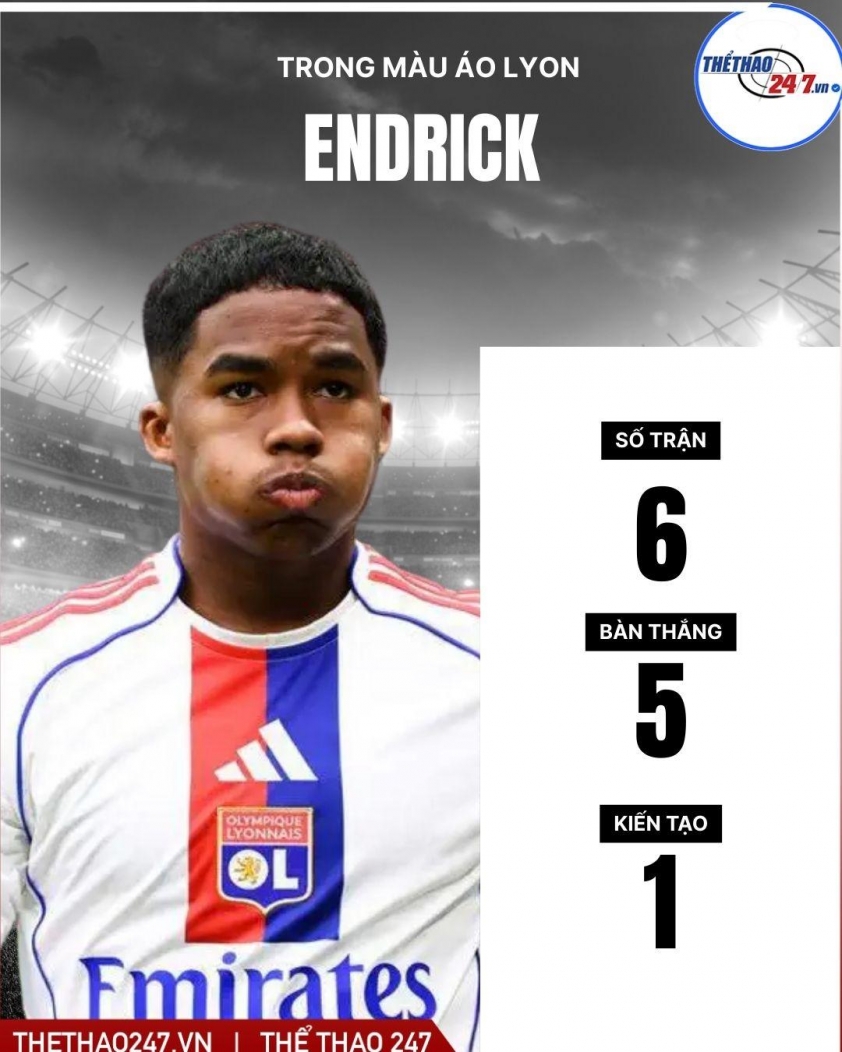 Endrick ra quyết định về việc khoác áo Chelsea 794734