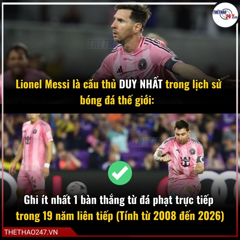 Đá 2 trận, Messi nhận luôn giải thưởng danh giá tại MLS 801702