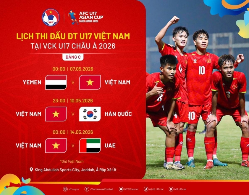 CĐV Châu Á dự đoán bất ngờ trận đại chiến Việt Nam gặp Hàn Quốc 831652