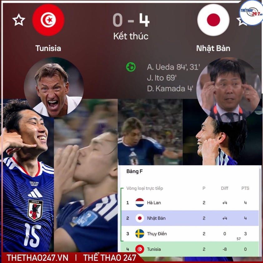 CHÍNH THỨC: Lộ diện đội bóng tệ nhất World Cup 2026 854579