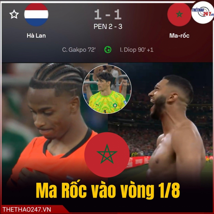 CHÍNH THỨC: Xác định cặp đấu đầu tiên tại vòng 1/8 World Cup 2026 859539