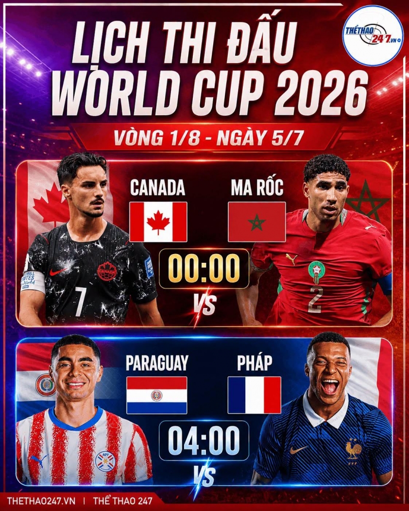 VTV3 trực tiếp bóng đá World Cup hôm nay 5/7 862179