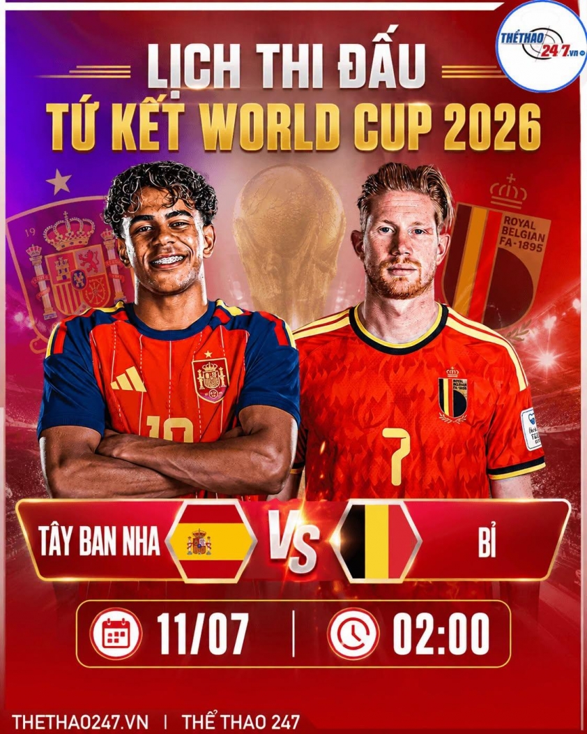 Lịch sử đối đầu Tây Ban Nha vs Bỉ: Chênh lệch lớn - World Cup 2026 865440