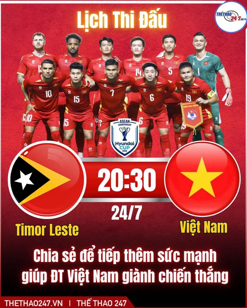 Dự đoán tỷ số Việt Nam vs Đông Timor, 20h30 hôm nay 24/7: Áp đảo hoàn toàn 872817