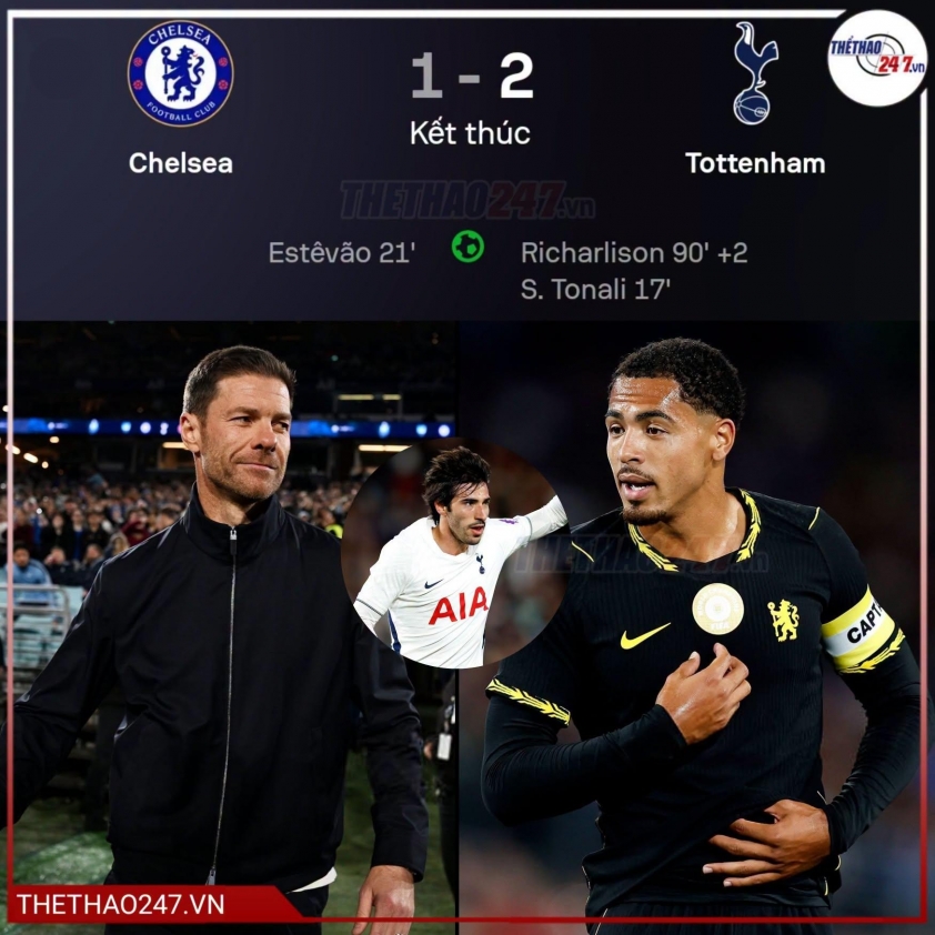 Trực tiếp Chelsea vs Tottenham, 16h45 hôm nay 1/8 876913