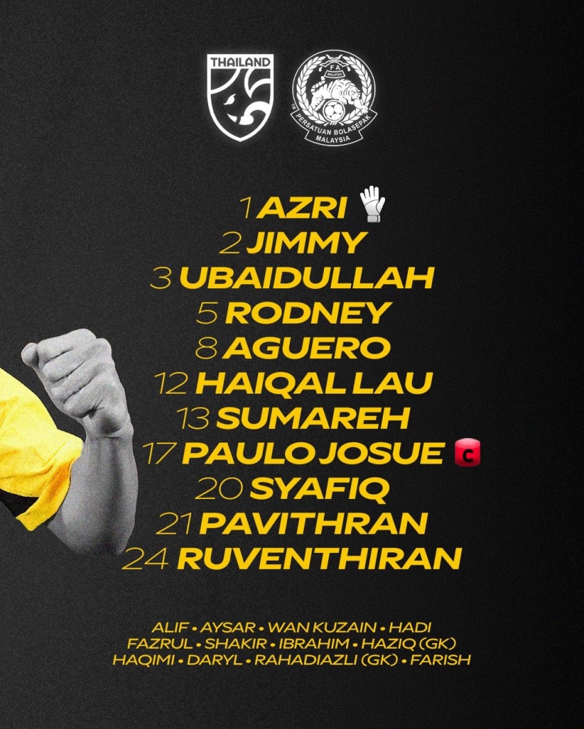 Trực tiếp Thái Lan vs Malaysia, 20h00 hôm nay 1/8 | AFF Cup 2026 876896