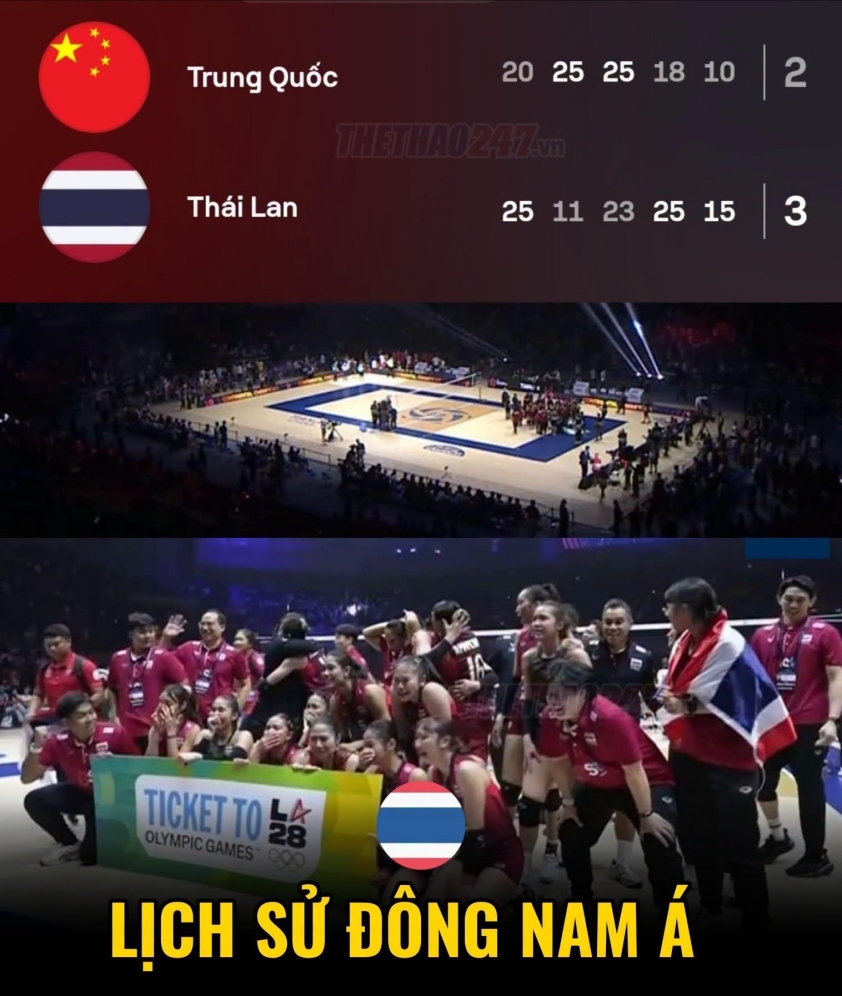 CĐV ĐNÁ dậy sóng khi Thái Lan vô địch châu Á và dự Olympic