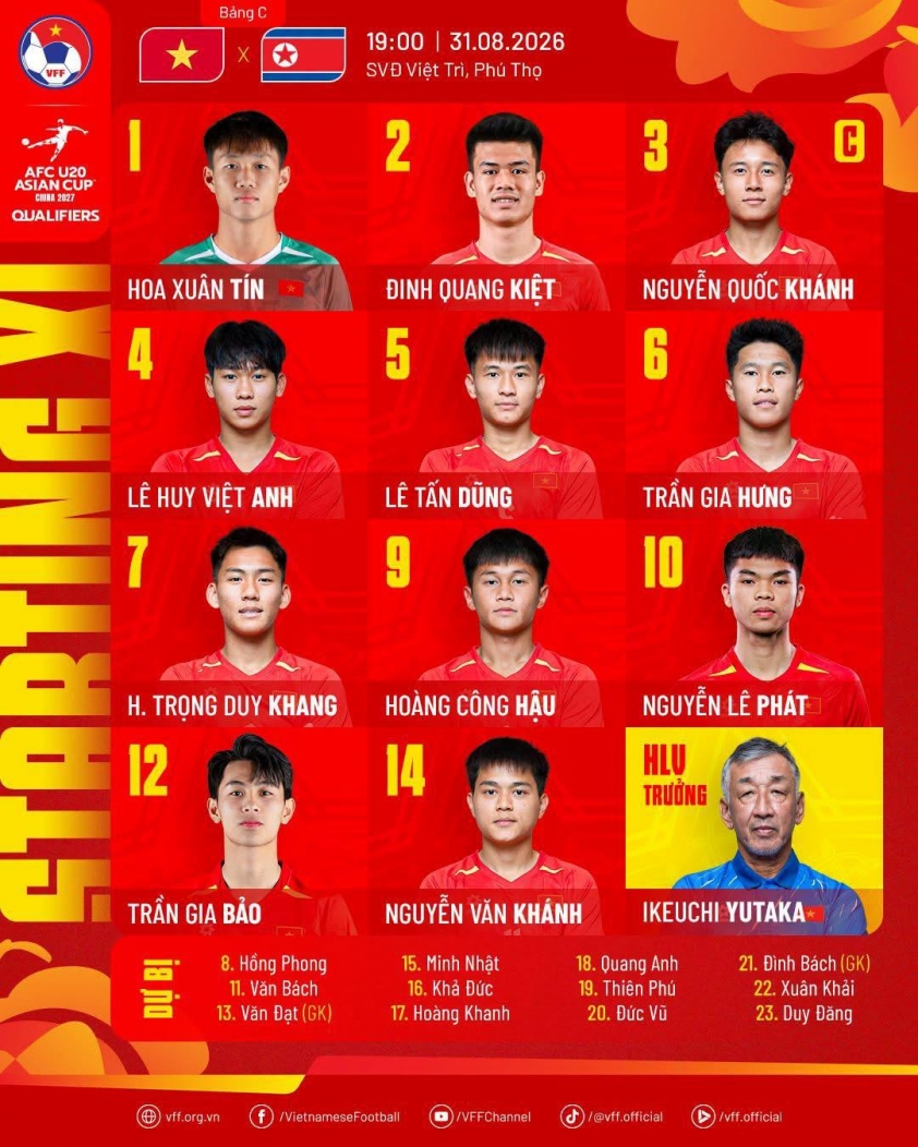 Trực tiếp U20 Việt Nam vs U20 Triều Tiên, 19h00 hôm nay 31/8