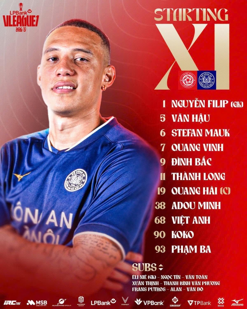 Trực tiếp Viettel vs CAHN, 19h15 hôm nay 10/9