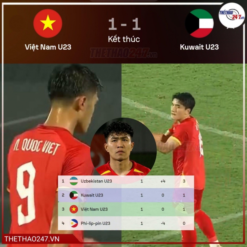Nhận định U23 Việt Nam vs U23 Philippines, 13h30 ngày 18/9/2026