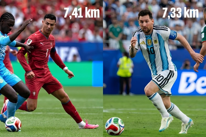 Messi và Ronaldo đều chạy ít, nhưng giá trị đem lại mỗi bước chạy lại khác nhau