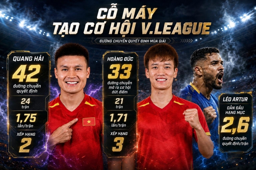 2 'bộ não' xuất sắc nhất Việt Nam sẽ nâng Xuân Son lên đẳng cấp mới 868051