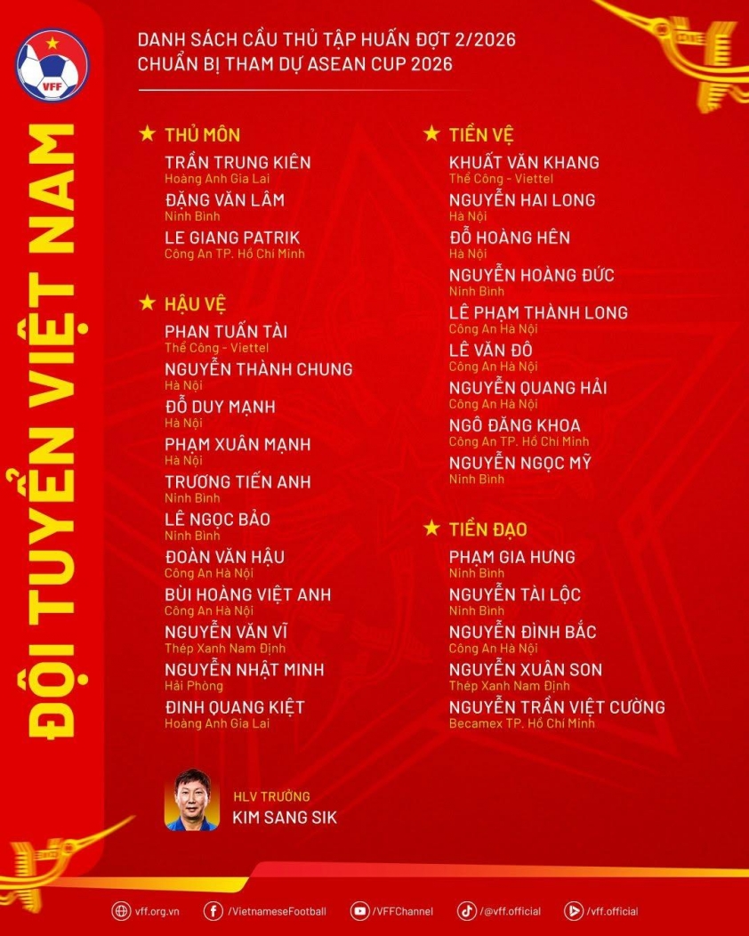 AFF Cup 2026 khởi tranh tuần n&agrave;y, HLV Kim Sang-sik nhận tin dữ trước ng&agrave;y ĐT Việt Nam ra qu&acirc;n