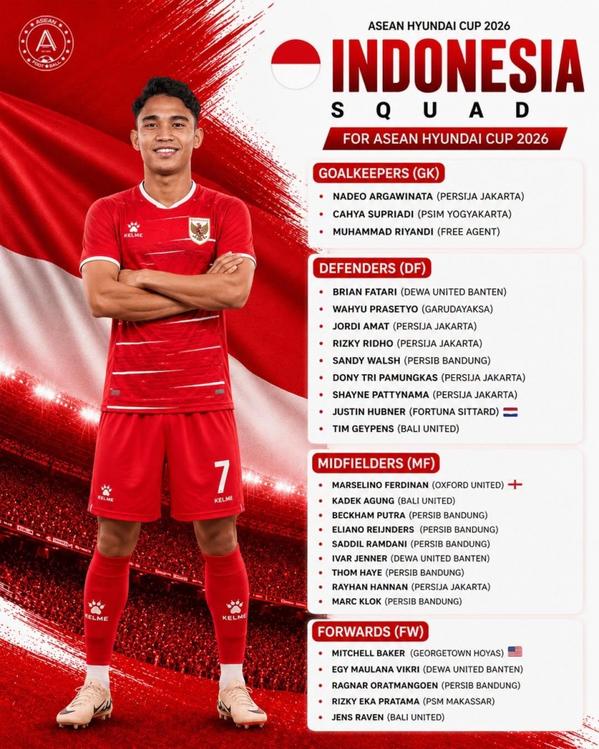 Đội hình Indonesia mang đến AFF Cup 2026