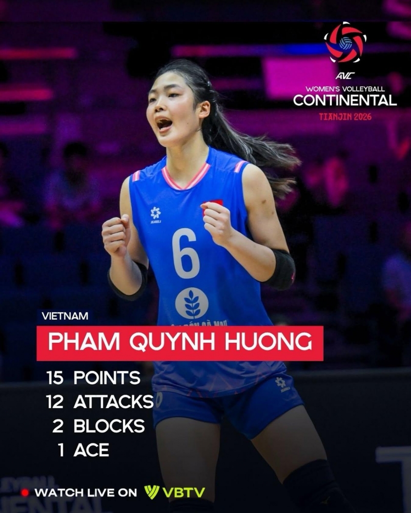 Tay đập trẻ Phạm Quỳnh Hương có ngày thi đấu xuất sắc trước Hong Kong.